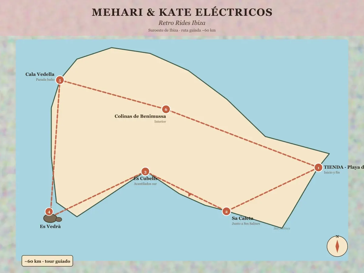 Illustrated map of the Mehari & Kate Eléctricos guided tour route — southwest Ibiza calas with Retro Rides